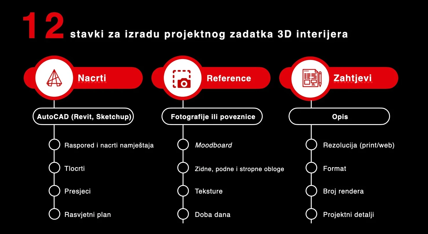 guide_42_1